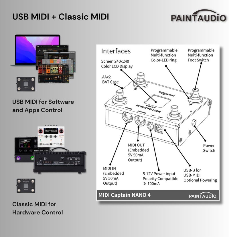 PAINTAUDIO Paint Audio MIDI Captain NANO 4 Foot Controller Multi-Effects Keyboards Synthesizer USB-MIDI DAW DSP Software USB-HID Support Multi-state Switch Cycling (MIDI Captain NANO 4) - Image 3